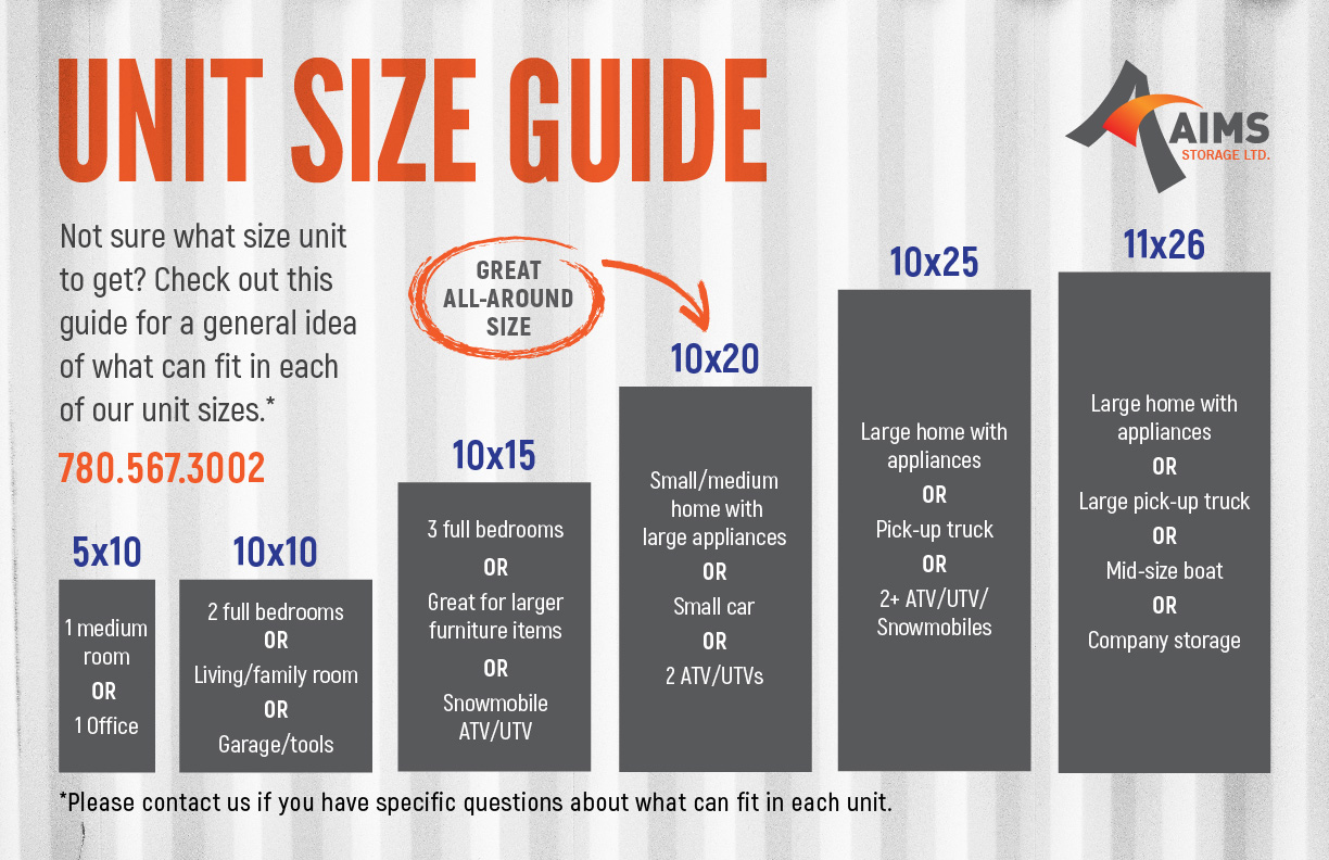 Aaims Storage Unit Size Guide